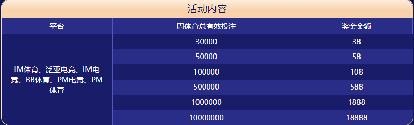 亚新体育大闯关